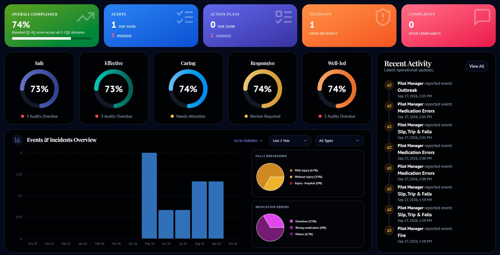 ACT360 Dashboard UI